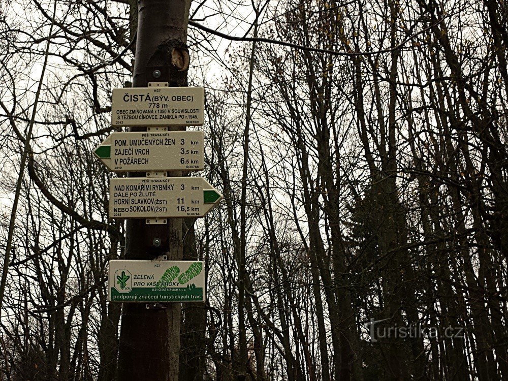 Guidepost