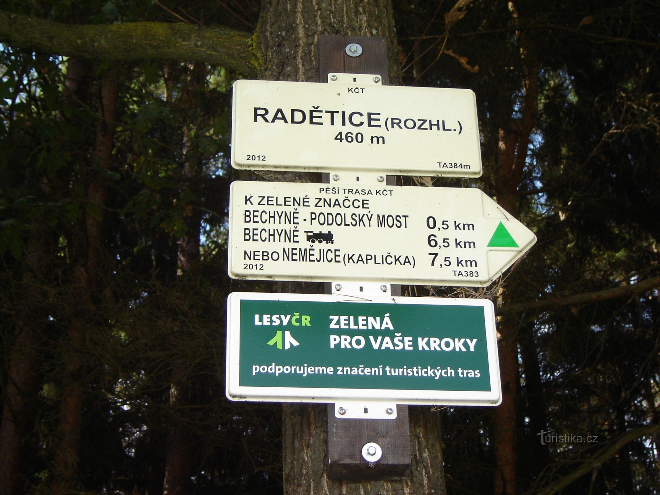 signpost