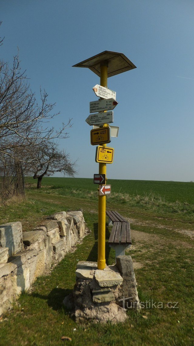 signpost