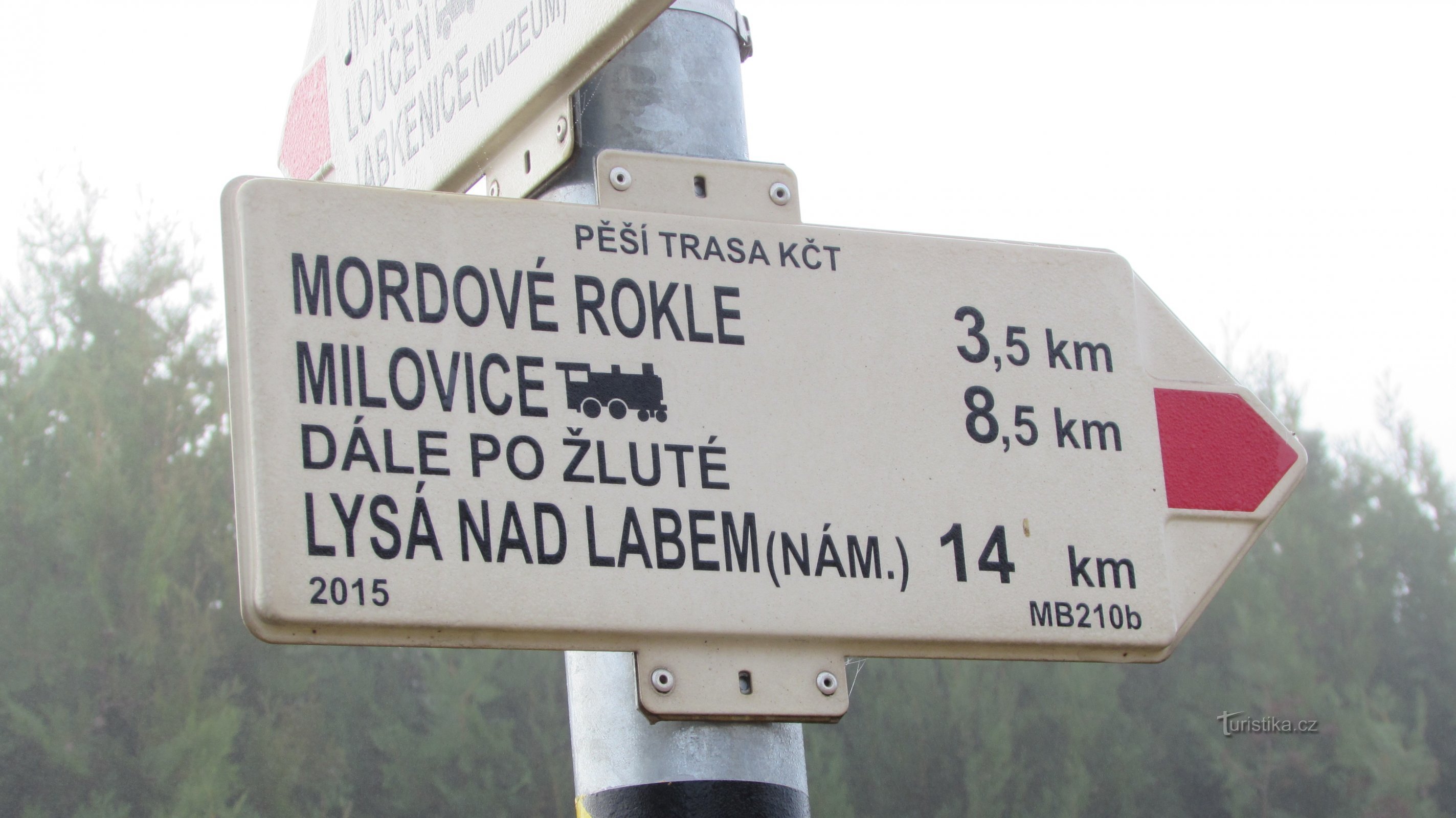 signpost