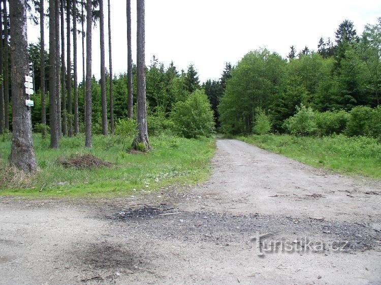 Placa de sinalização e estrada na direção de Nadějov