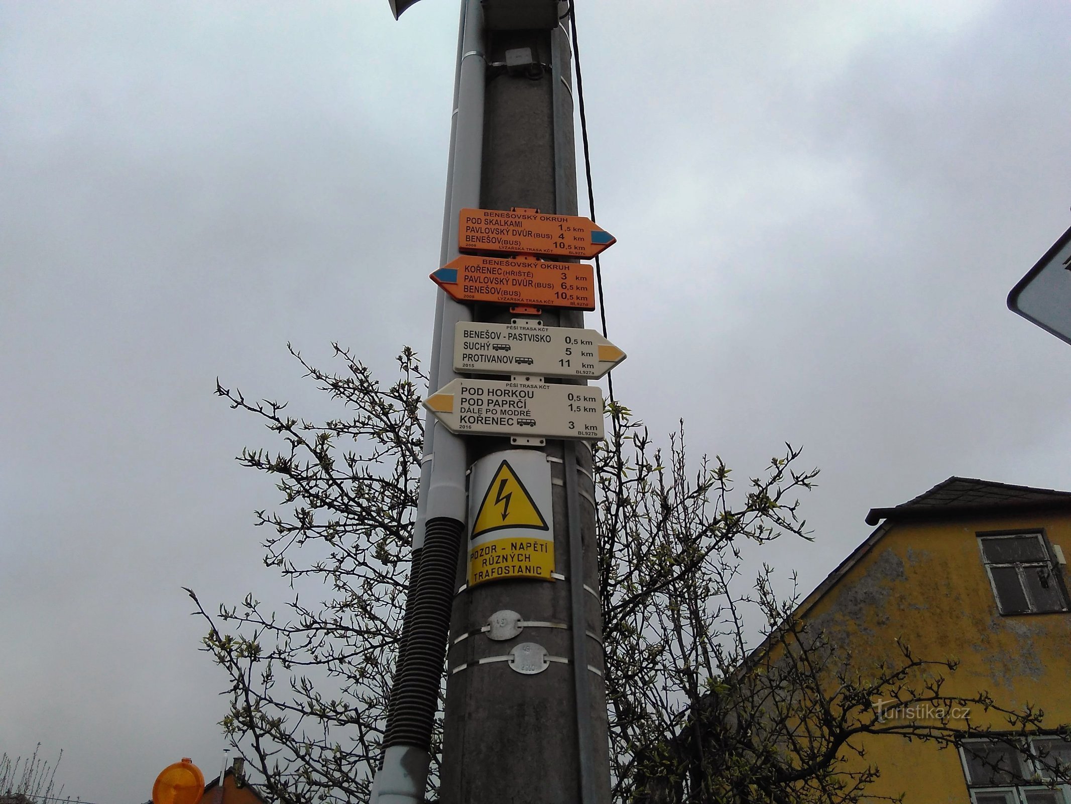 indicator Benešov