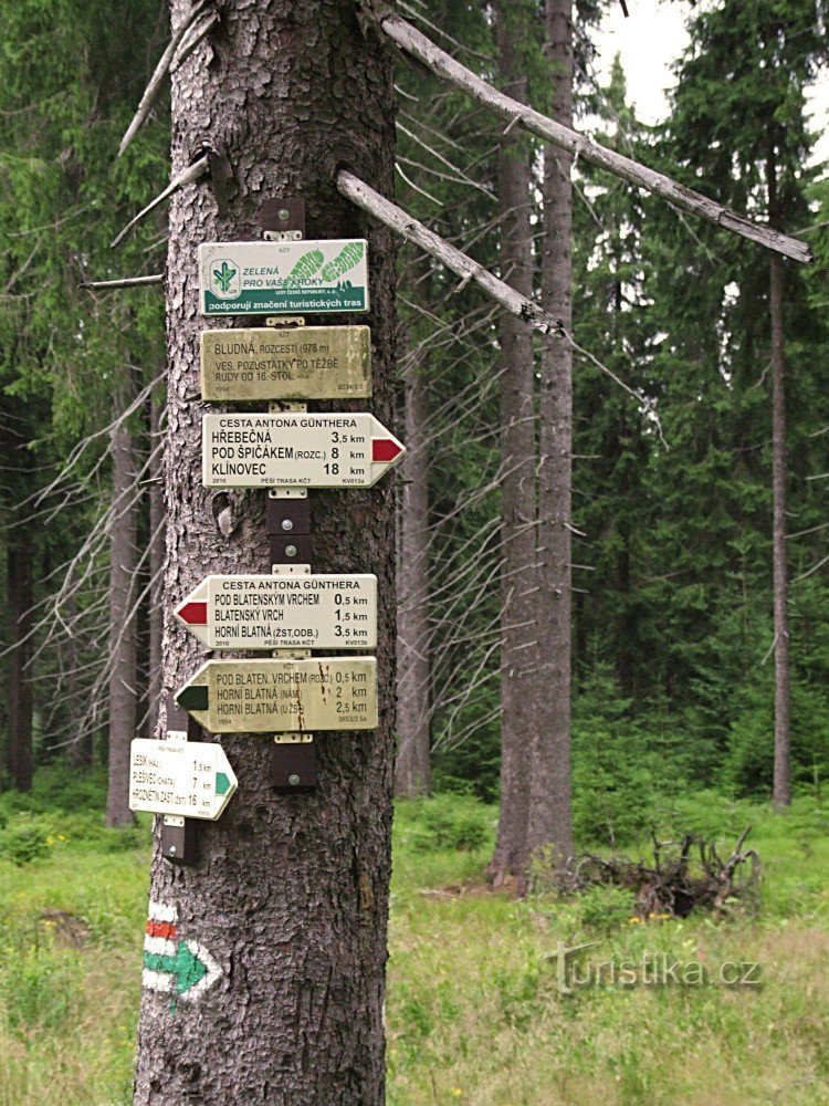 Signpost Bludná - crossroads
