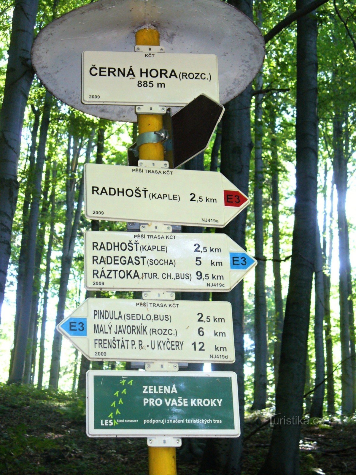 Black Mountain signpost