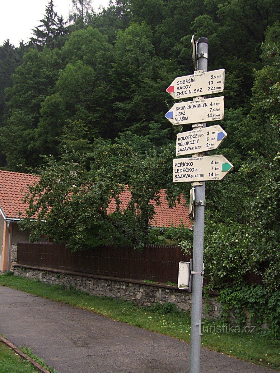 Signpost Český Šternberk