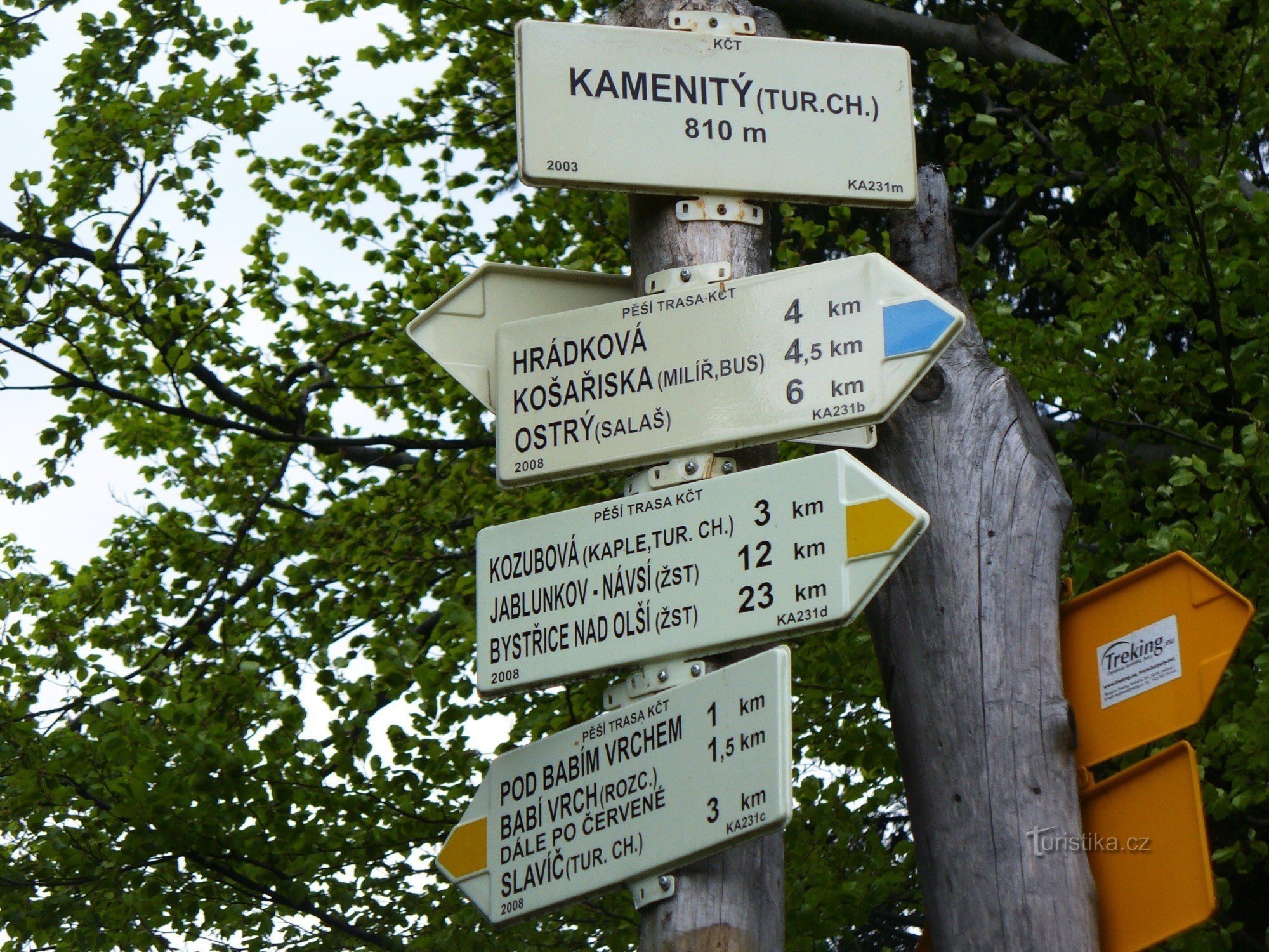 Signpost for Chata Kamenitý