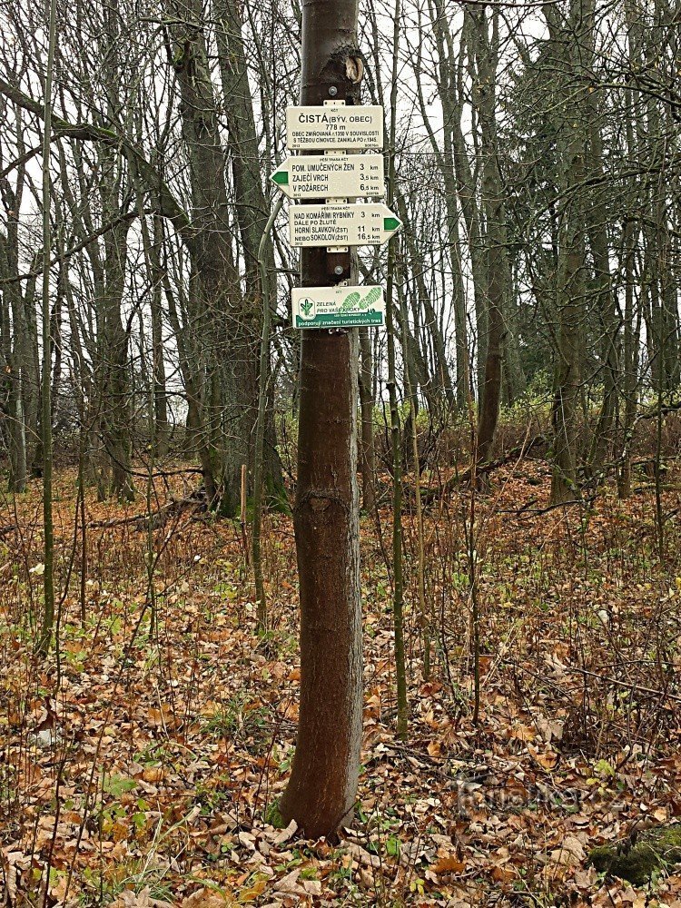 Signpost Čistá - former village