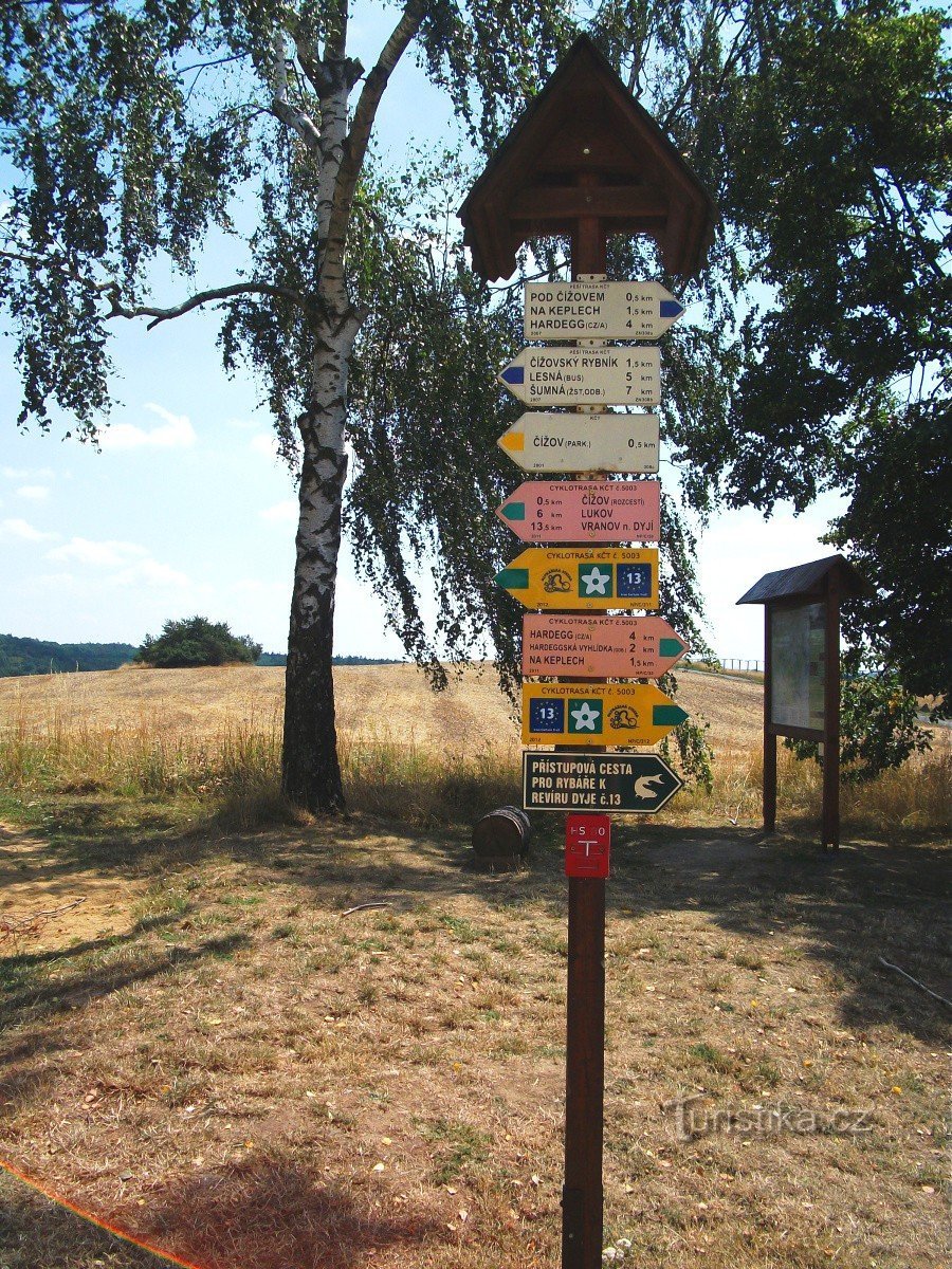 Placa de sinalização de Čížov