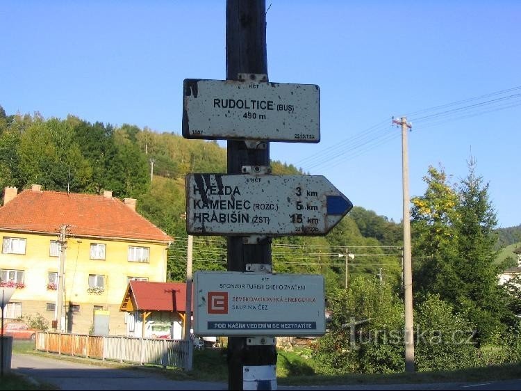 Signpost - detail