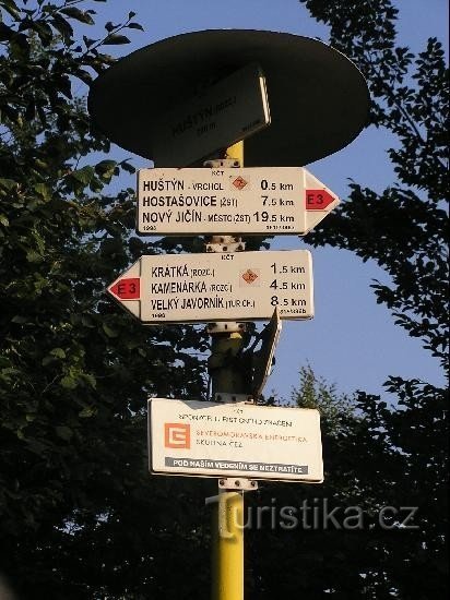 Signpost - detail