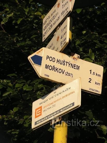 Signpost - detail