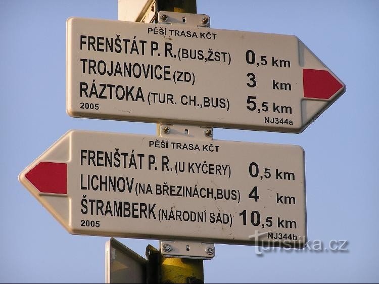 Signpost - detail