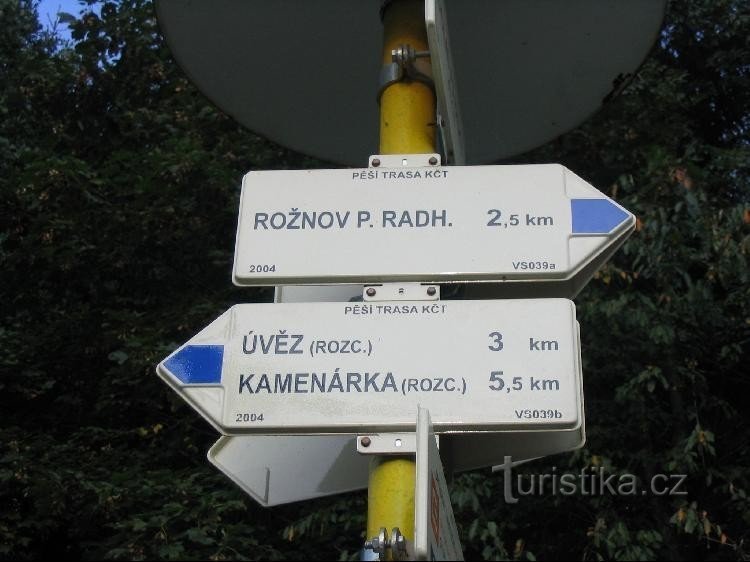 Signpost - detail