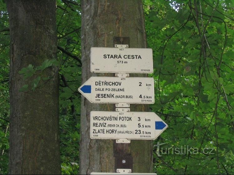 Signpost - detail