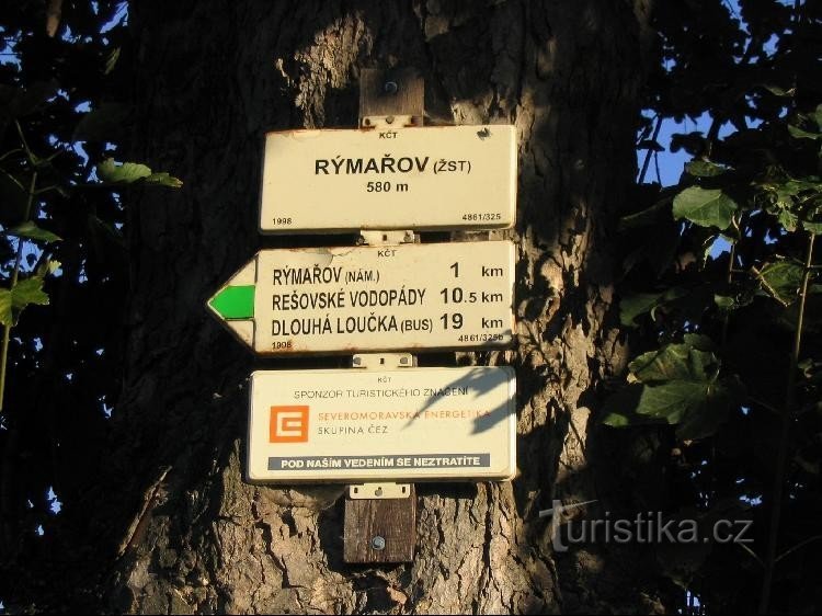 Signpost - detail