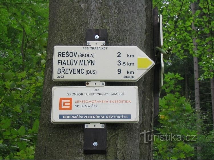 Signpost - detail