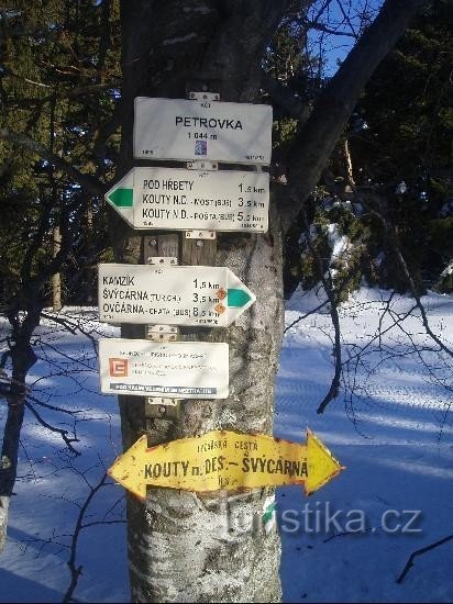 signpost-detail