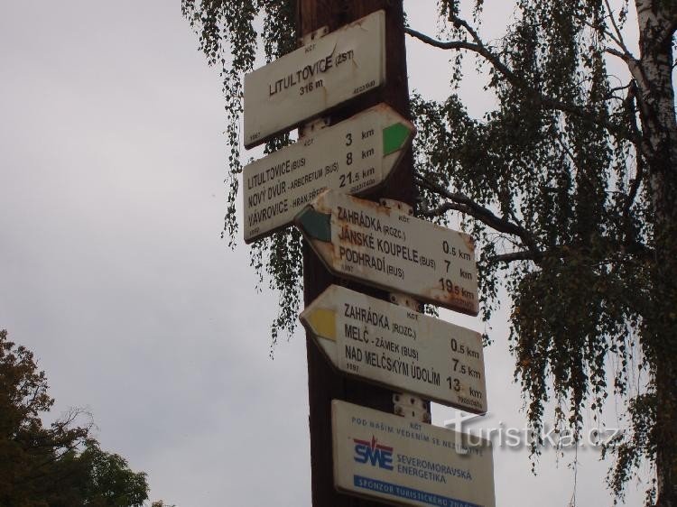 Signpost detail: Signpost detail