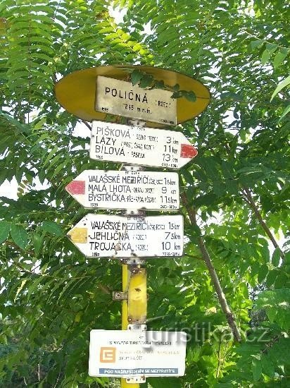Signpost: Detail of the signpost