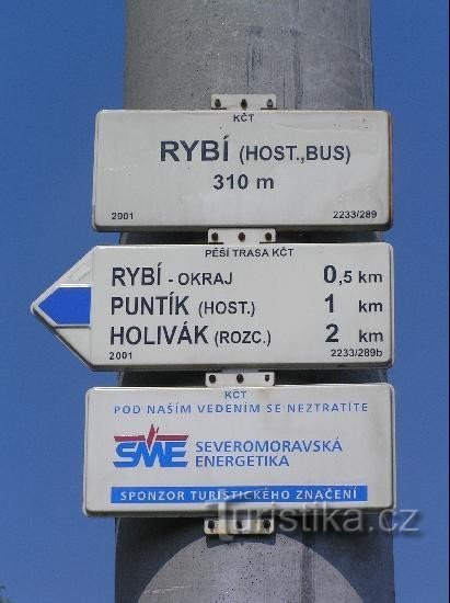 Signpost: Detailed view of the signpost
