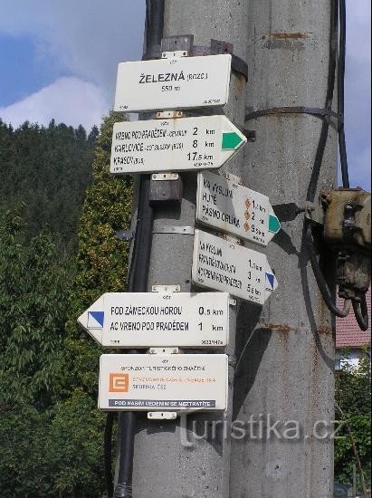 Panneau : Vue détaillée du panneau dans le village