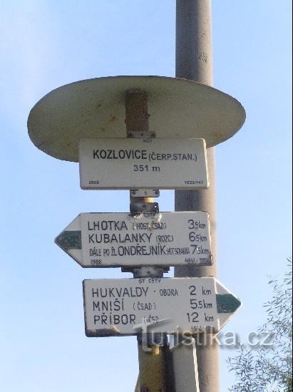 Drogowskaz: Szczegółowy widok drogowskazu od przodu