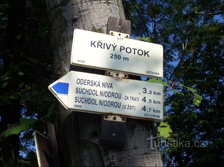 Placa de sinalização: vista detalhada da placa de sinalização de frente