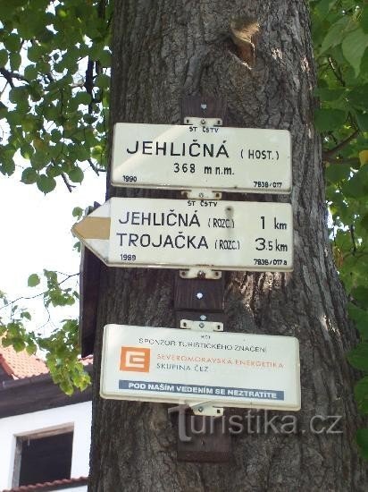 Signpost: Detailed view of the signpost from the front