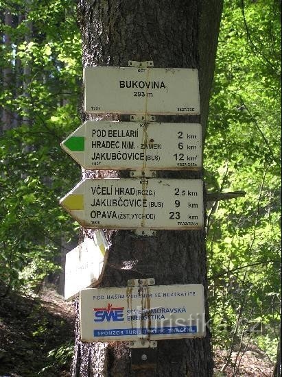 Placa de sinalização: vista detalhada da placa de sinalização de frente