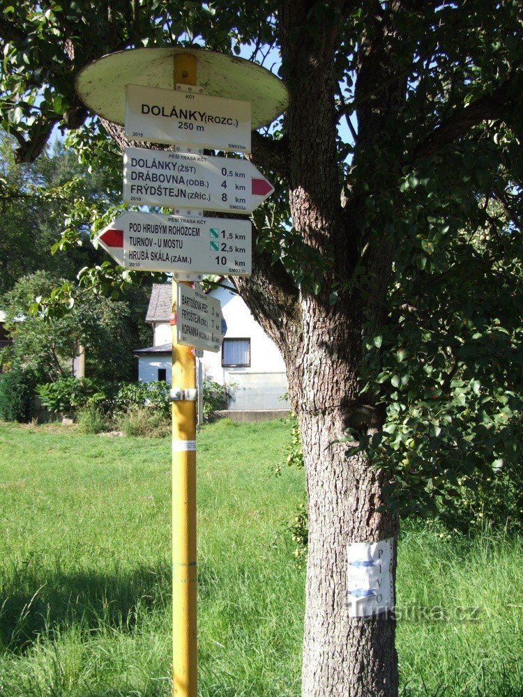 Dolanka signpost