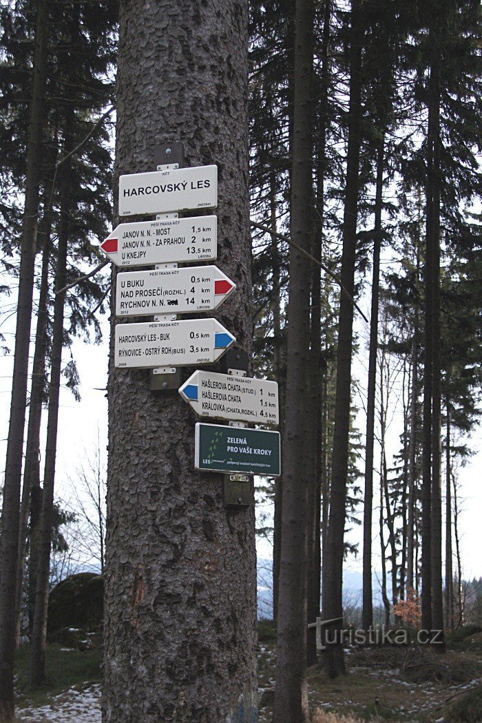 Placa de sinalização Harcovský les