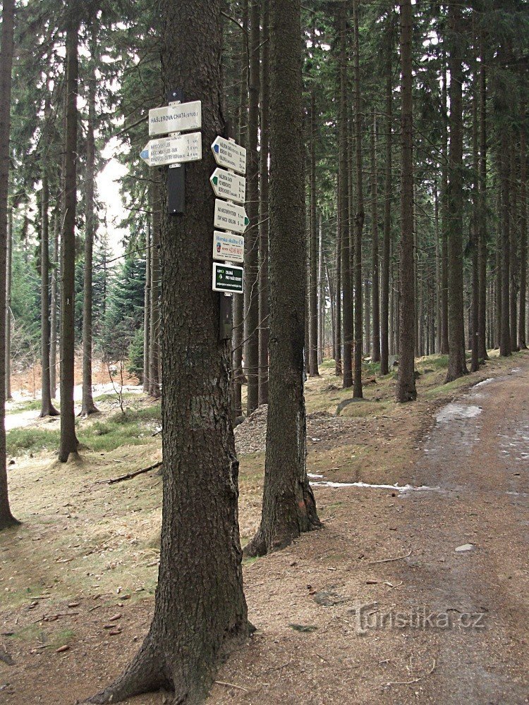 Kažipot Hašlerjeva bajta – vodnjak