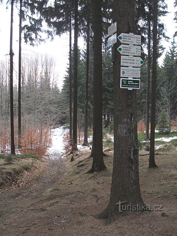 Signpost Hashler's cottage - well