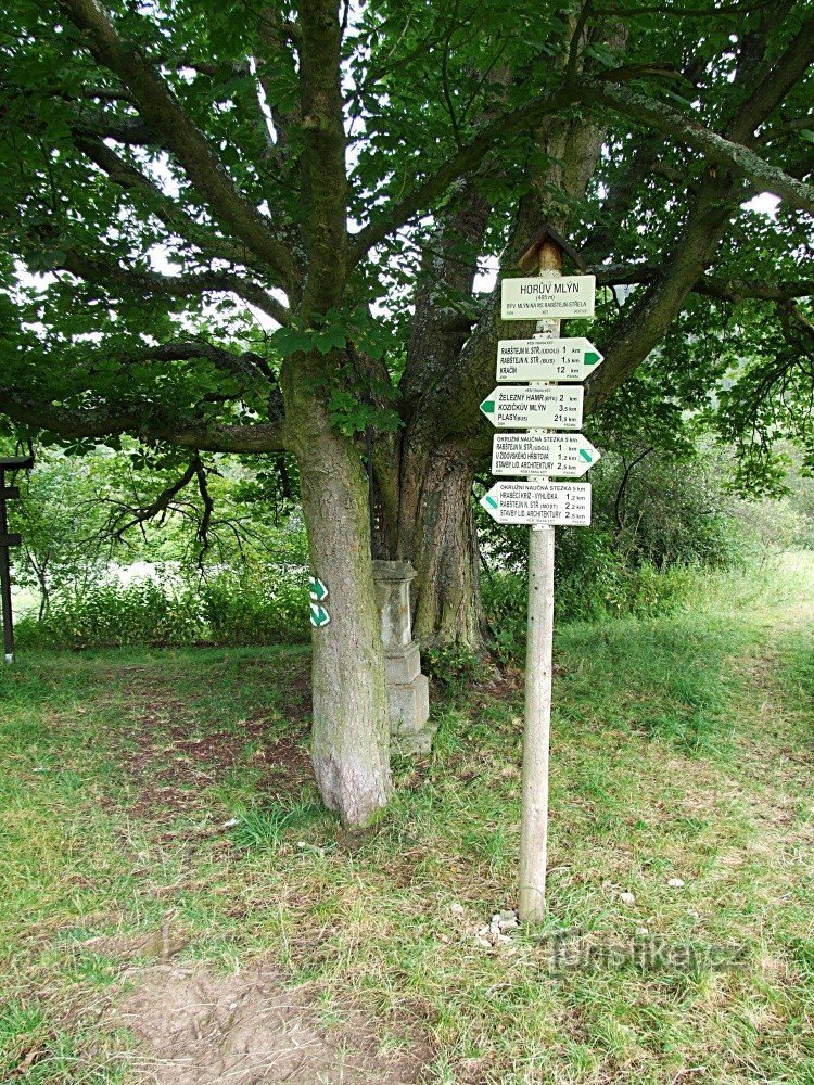 Placa de sinalização Horův mlýn