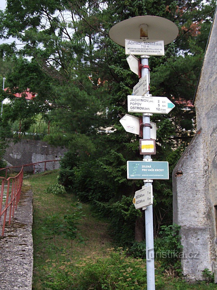 Signpost Jáchymov - town hall
