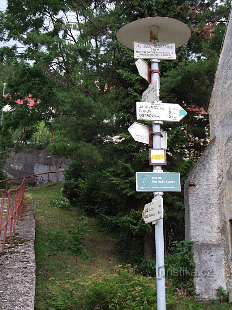 Placa de sinalização Jáchymov - prefeitura