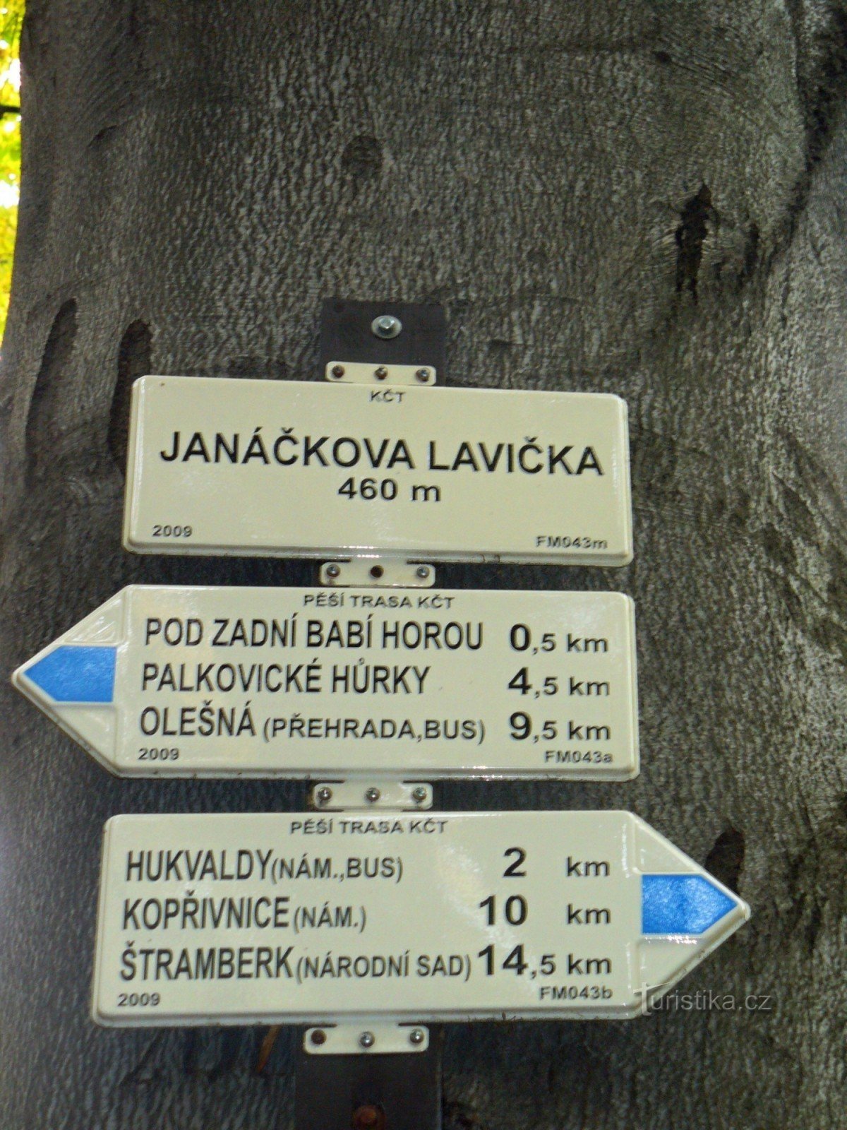 Guidepost