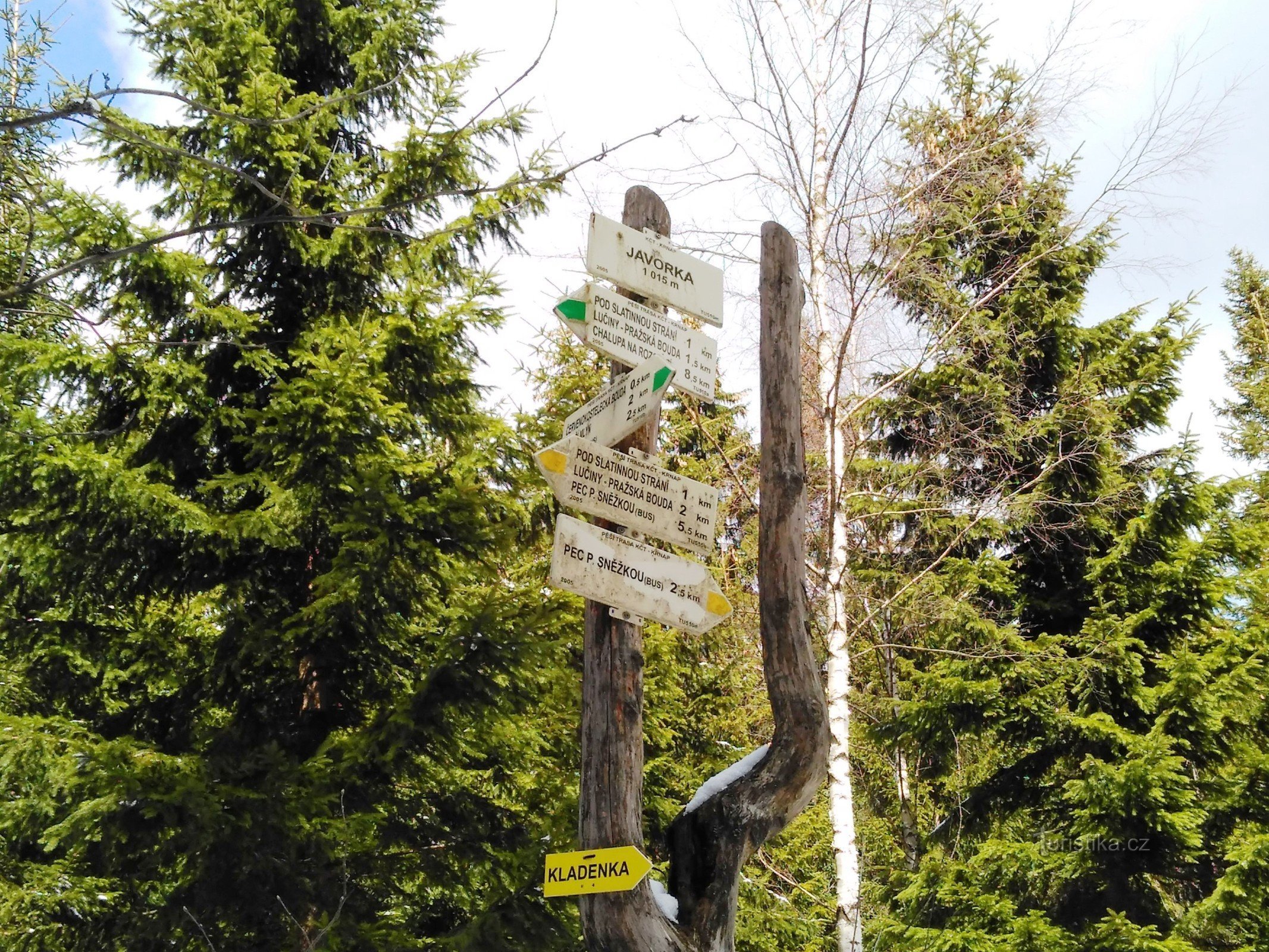 signpost Javorka