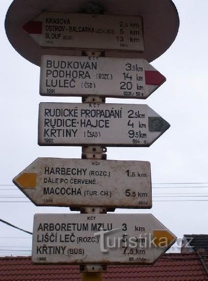 Signpost - Jedovnice