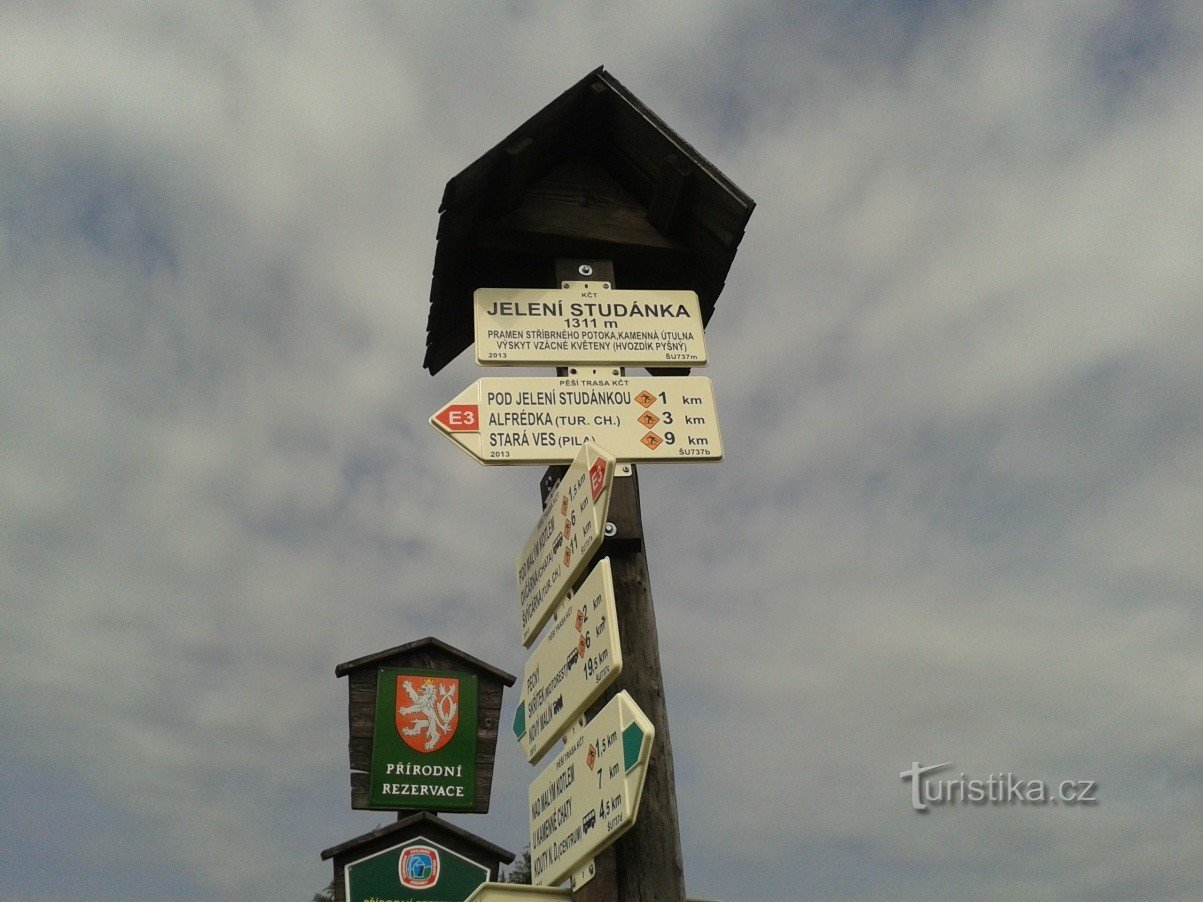 Signpost Jeléní welludánka