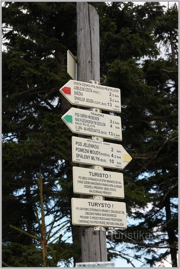 Signpost Jelenka