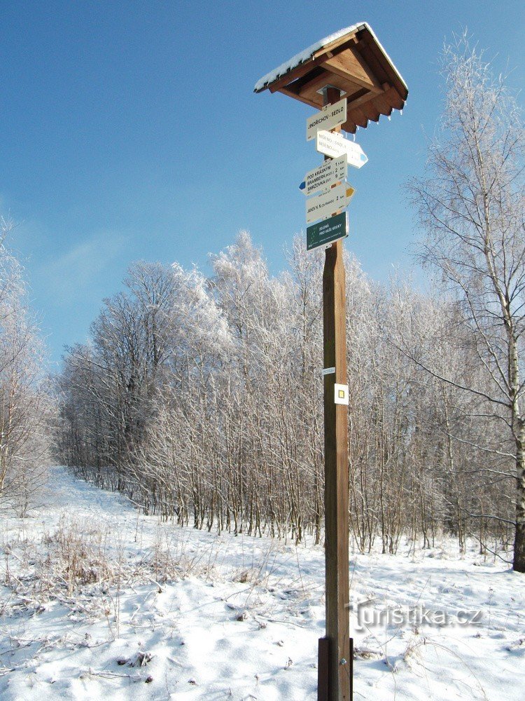 路标 Jindřichov - 马鞍