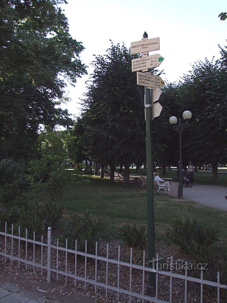 Karlovy Vary signpost - main post office