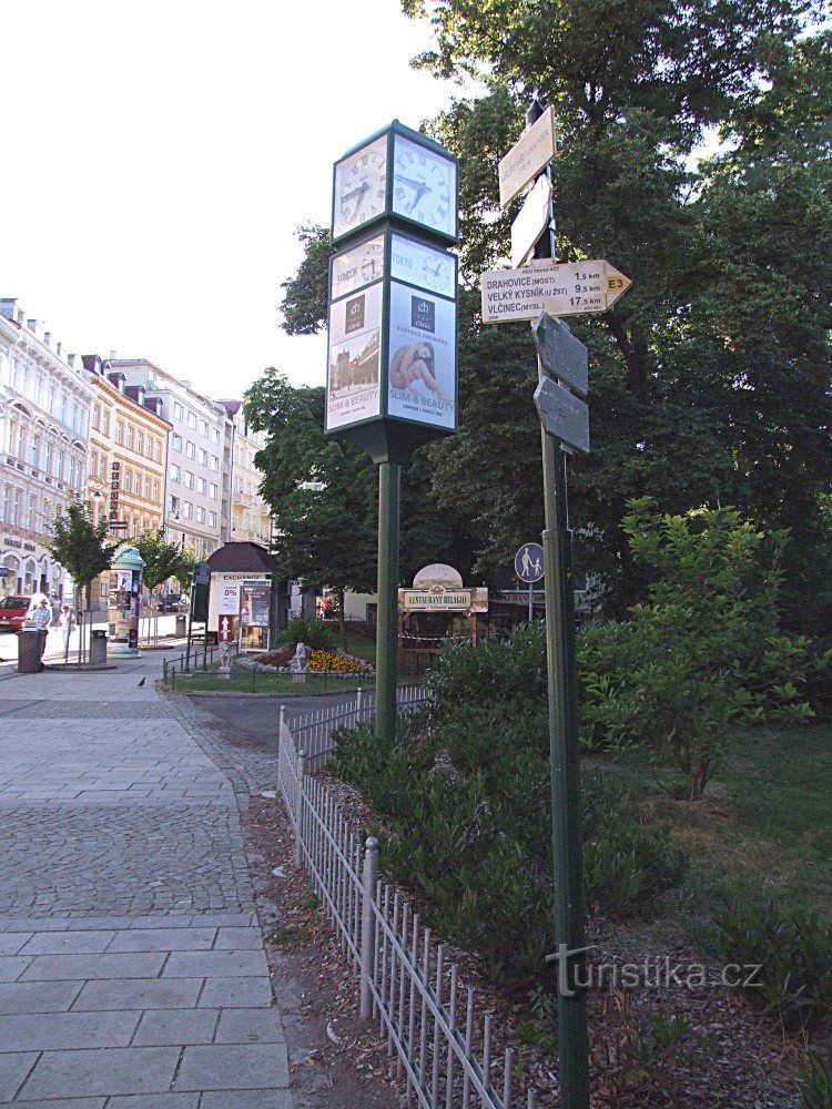 Karlovy Vary signpost - main post office