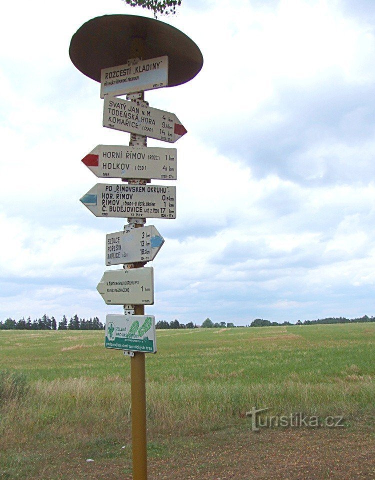 Kladina signpost