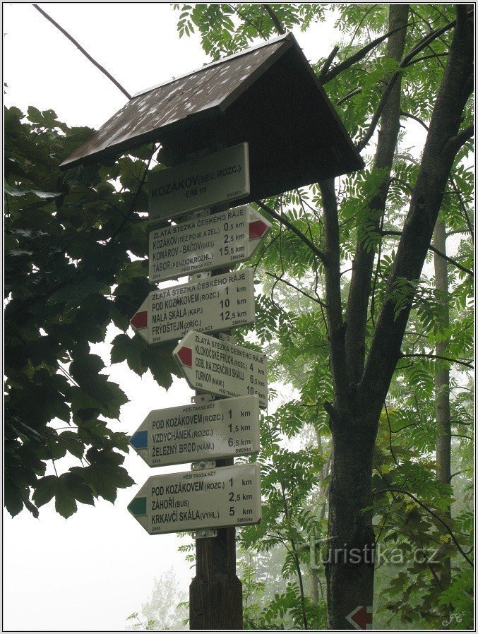 Placa de sinalização Kozákov, encruzilhada do norte