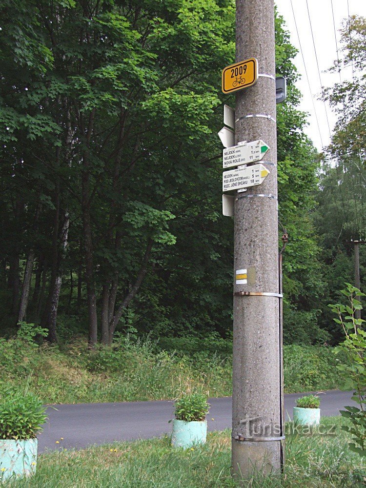 Placa de sinalização Bela vista