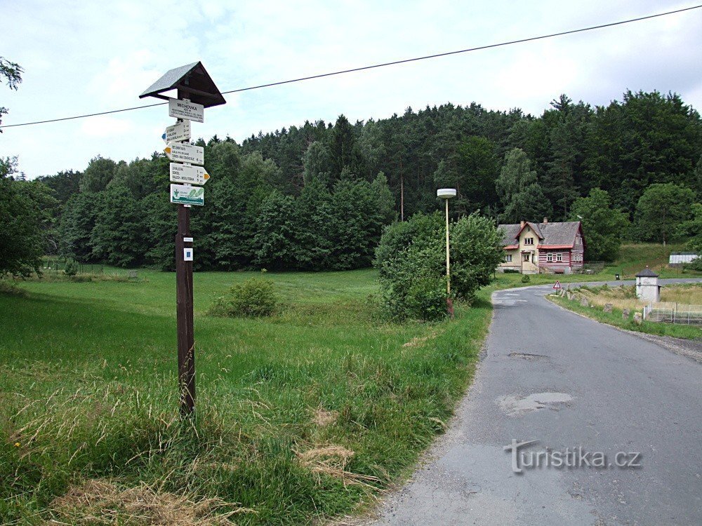 Poste indicador de Michovka