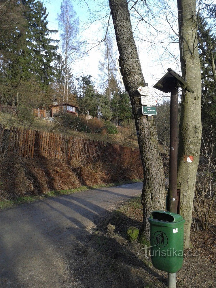 Panneau Mšeno - sádky