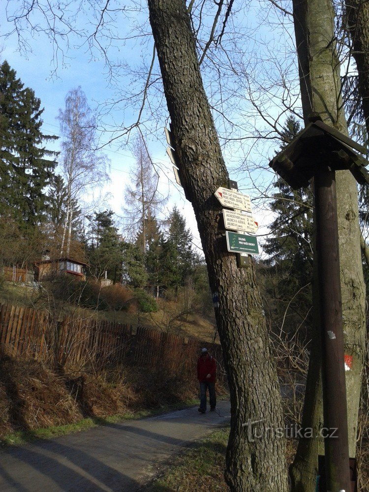 Signpost Mšeno - sádky